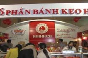 HHC đạt 20,3 tỷ đồng Kl99 nổ hũ 10 tháng